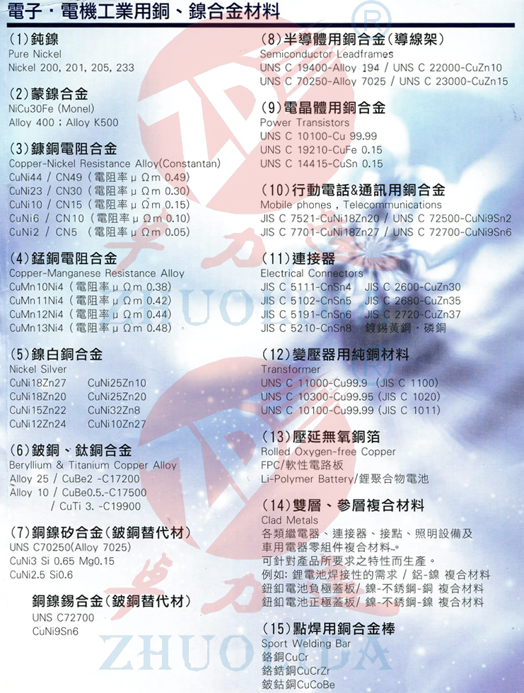 電子，電機(jī)工業(yè)用銅，鎳合金材料表